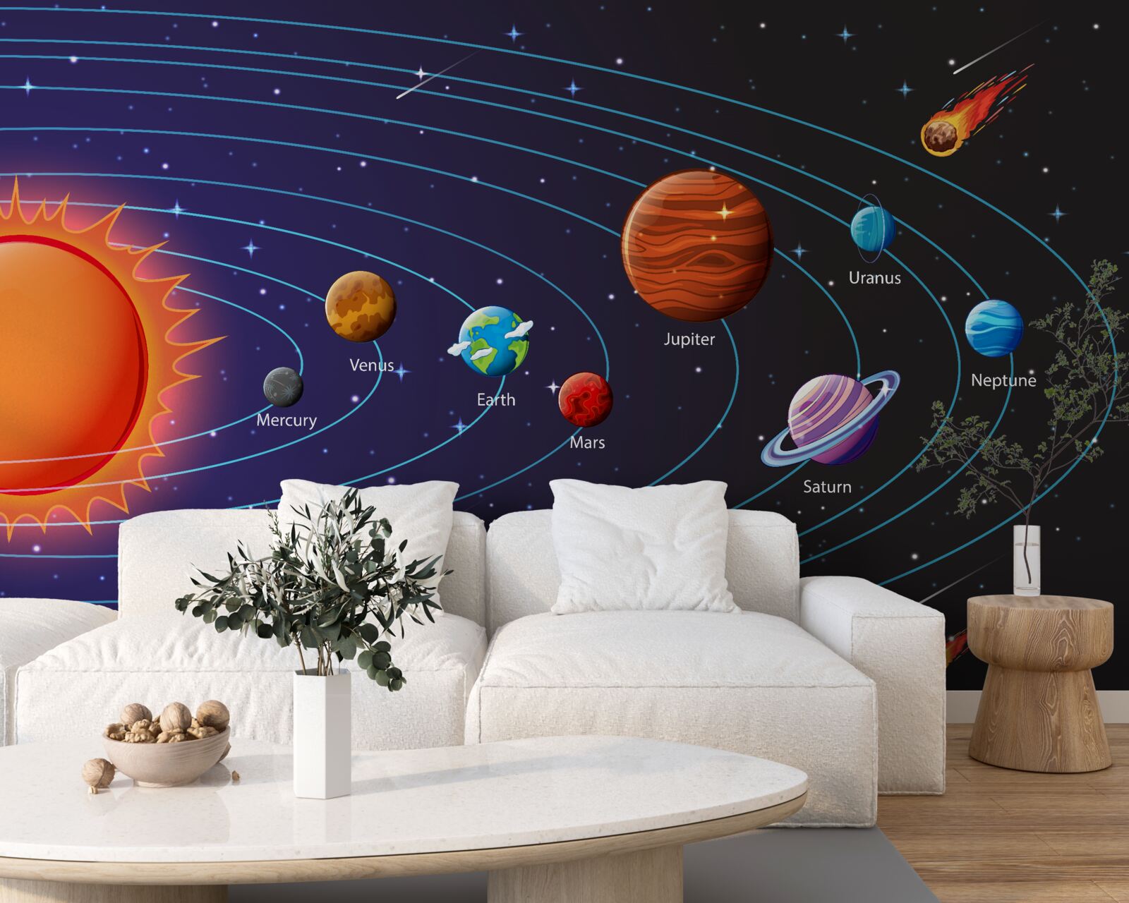 Fototapet succesiunea planetelor în spațiu