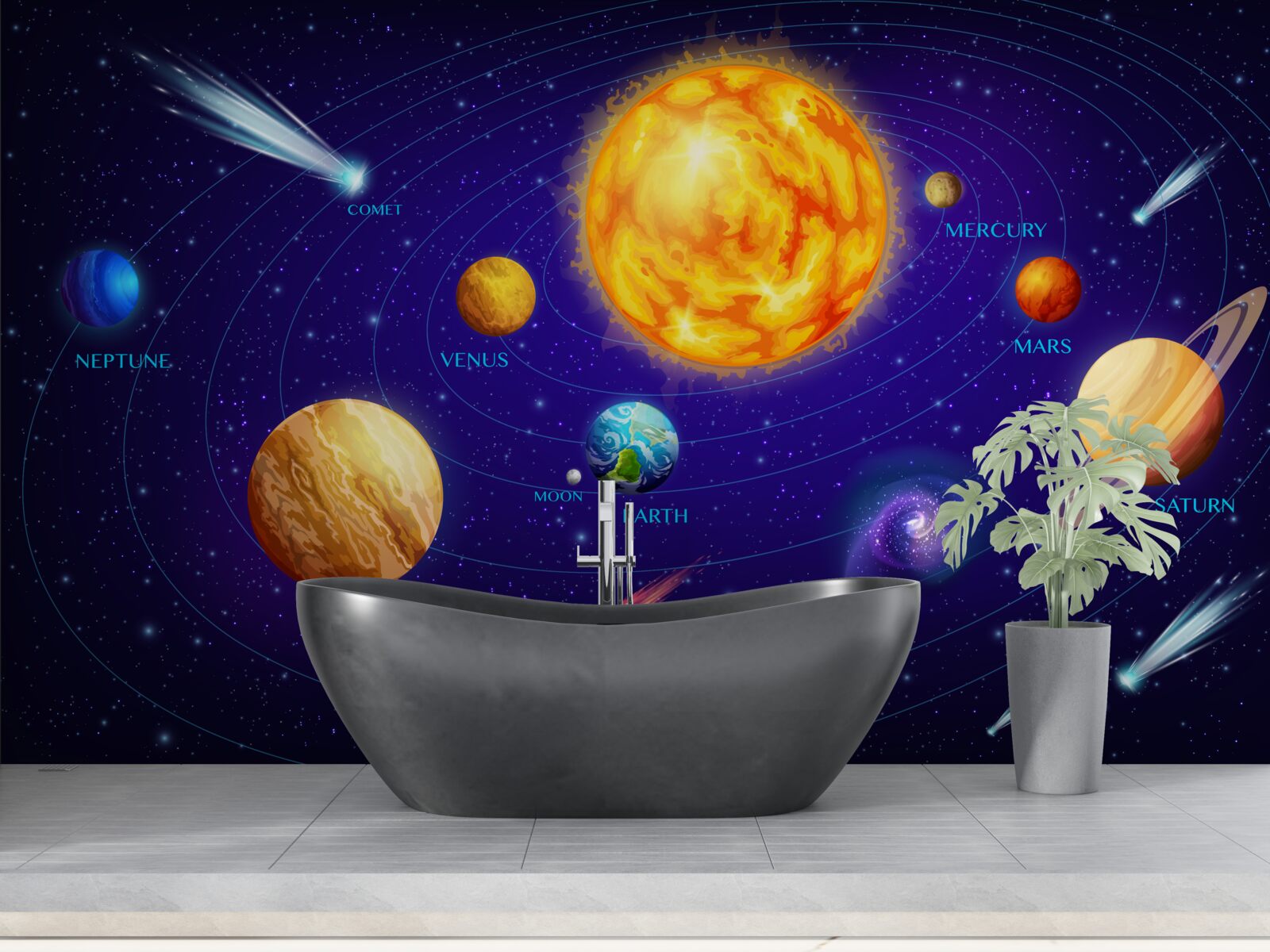 Fototapet dimensiunile planetelor din univers